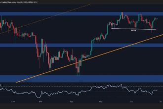Is Bitcoin about to go beyond ATH to $120K?