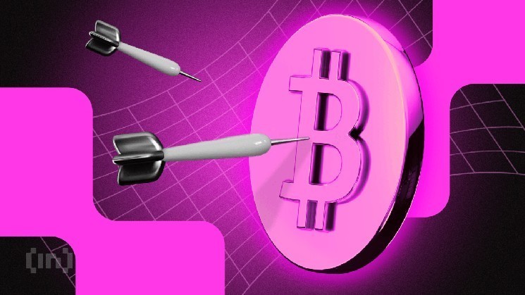 Bitcoin Zilla has been slowing down recently - what's next?