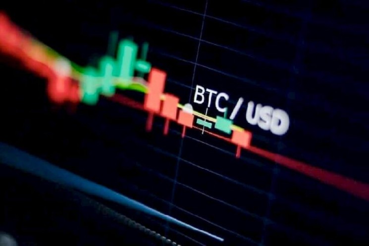 Cryptocurrency Market forecasts Bitcoin price for July 1st
