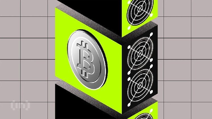 Hashrate sinks low for 8 months - Gold entry in Bitcoin Miner or looming risk?