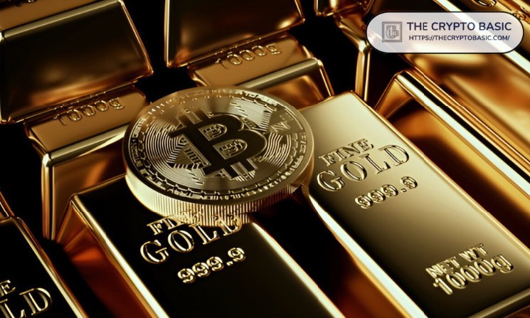 Top analysts suggest that Bitcoin can mirror Gold's multi-year resistance breakout.
