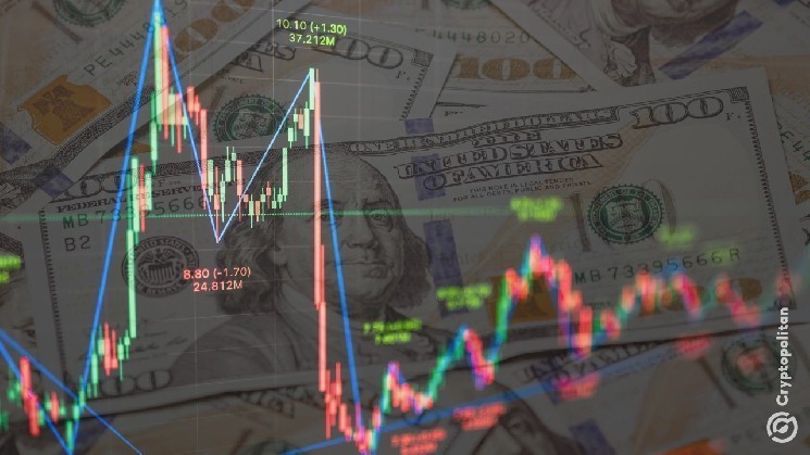 Fed's Daly expresses "breaking" on PCE inflation in April, warning that the fight is not over
