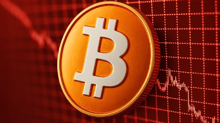 Bitcoin is below $103,000 as global tensions are rattle market