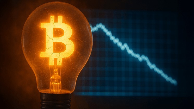 Bitcoin hashrate no dive feels the squeeze after weekend height