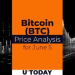 Bitcoin (BTC) price forecast for June 5th