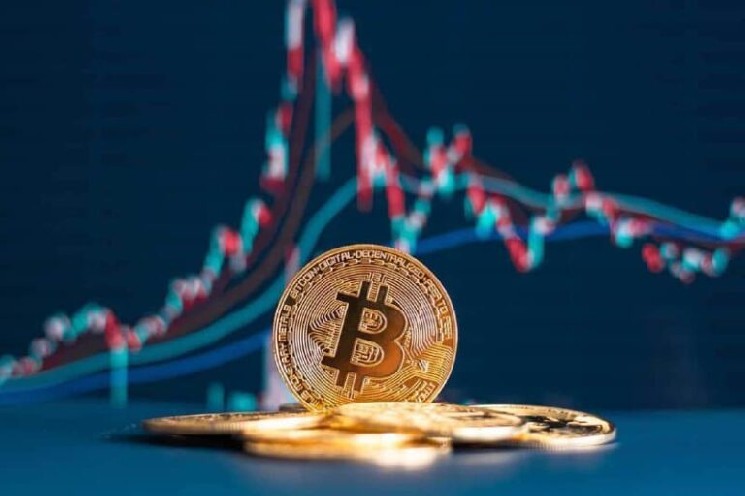 Analysts set the date when Bitcoin's "inevitable breakout" occurs at the highest ever
