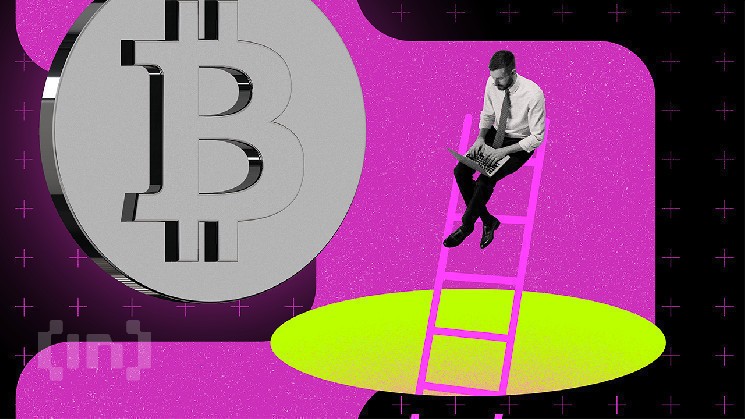 The new Bitcoin Zilla promotes market volatility