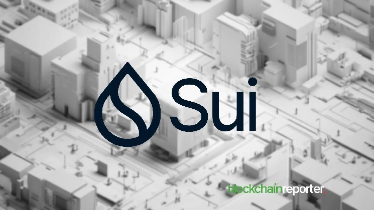 Bluefin Pro is launched at SUI and announces a new era of PERPS trading