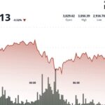 "Why ETH is $10,000," explains EMJ Capital's founder and president