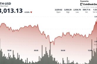 "Why ETH is $10,000," explains EMJ Capital's founder and president