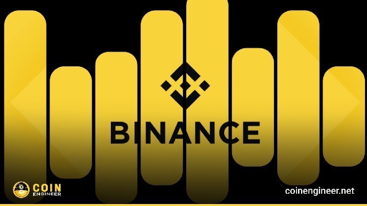 Binance will start a new TGE model in collaboration with 4.meme!