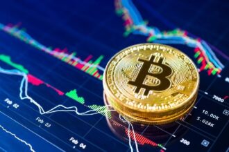 Will $BTC hold above $107,000 or will it break down?
