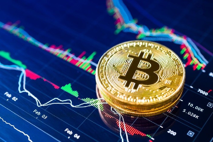 Will $BTC hold above $107,000 or will it break down?