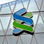 Bitcoin $200K goal is still playing, ETF promoted and corporate finance purchases: Stanchart