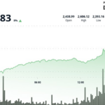 Spot Ethereum ETF could see explosive growth in H2 2025, Bitwise CIO says