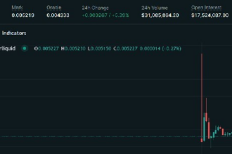 The pump remains at 40% premium at the ICO price of high lipids in front of the pump.
