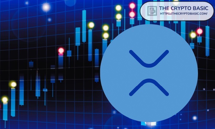 Experts say all XRP "conspiracy theories" are played in real time