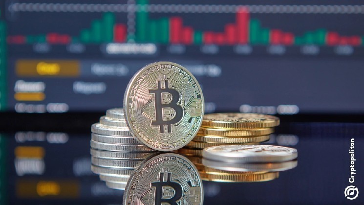 New Best Bitcoin Bulls Prices for H2 2025 New History.