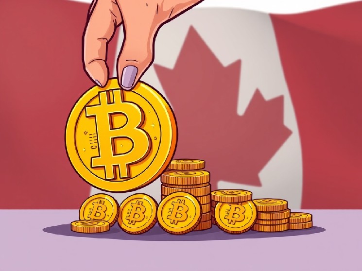 The Canadian company owns 166 BTC
