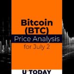 Bitcoin (BTC) price forecast for July 2nd
