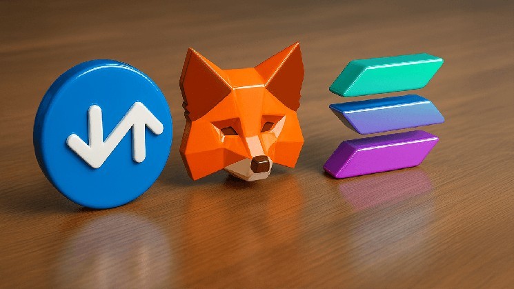 Transak provides Fiat Gateway to Sol with Solana support for MetaMask