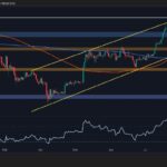 Eth Bulls is about to push beyond 4k, is Rally sustainable? (Ethereum price analysis)