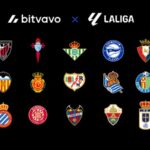 Cryptocurrency enters Spanish soccer field: Bitvavo arrives at Lariga