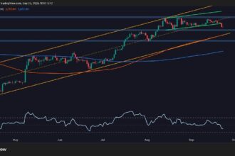 What's next for ETH after a sharp rejection at $4.5,000?
