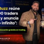 7 days free education in trading
