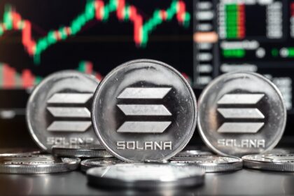Solana extends ETF Green Day by 18 days with surprise offering