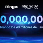 BingX launches “Beyond the Alpha” campaign in 2025