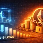 Ethereum Exchange Supply Falls To 2016 Lows – Long-Term Holding Dominates