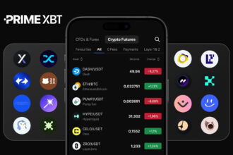 PrimeXBT expands crypto futures with 40 new crypto assets