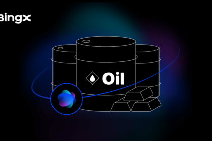 BingX AI Bingo integrates with TradFi Suite